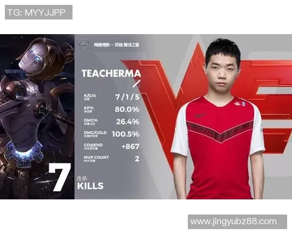 赵芳专访回顾英雄联盟S15赛季精彩历程与电竞比分分析