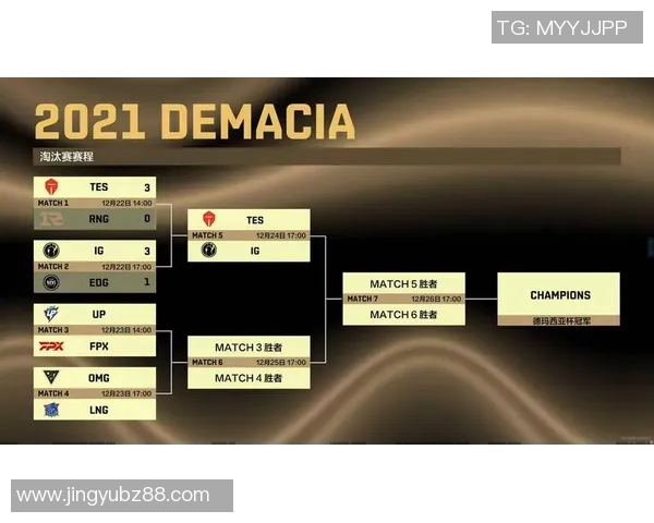 电竞比分赛后复盘TES与FPX对决中的战术分析与技术亮点探讨