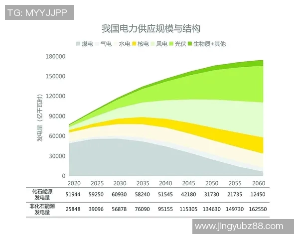 深度解析LNG战队边路渗透策略与战术运用全景剖析 深度解析LNG战队边路渗透策略与战术运用全景剖析