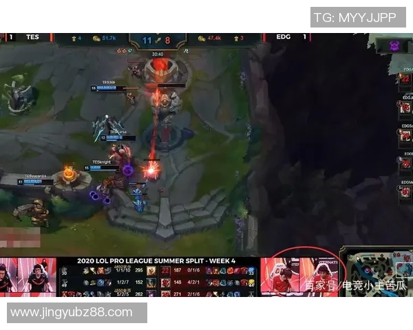 S15LOL赛事热议和平精英TES实力转变与未来发展趋势分析实时数据