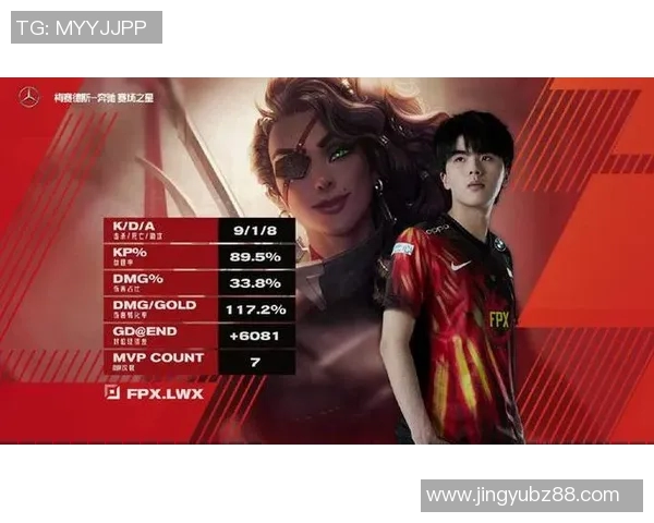 电竞比分热议英雄联盟LNG战队节奏变革与未来发展趋势分析