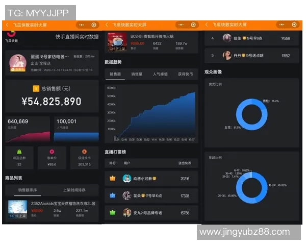 电竞实时数据分析BLG战队英雄联盟防守体系的深度剖析与策略探讨实时数据 电竞实时数据分析BLG战队英雄联盟防守体系的深度剖析与策略探讨实时数据