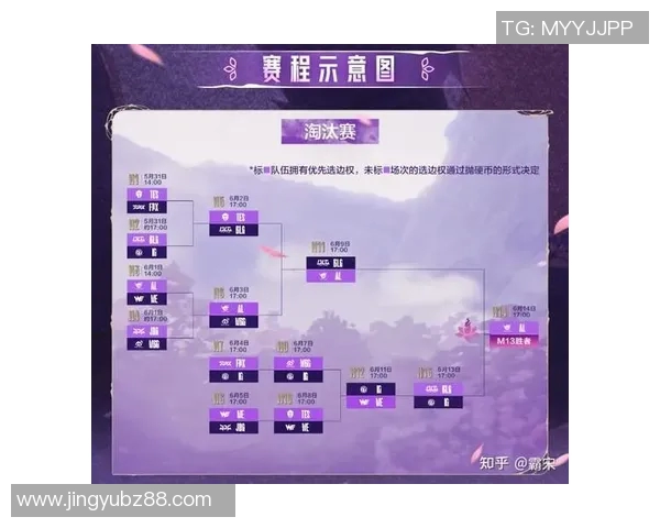 电竞数据赛后复盘BLG与IG精彩配合分析与战术解读