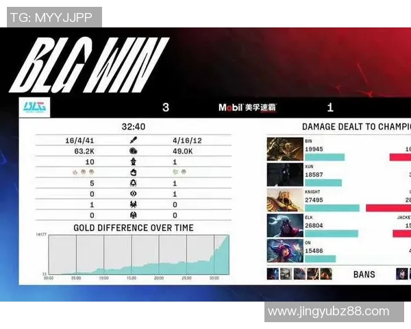 电竞数据电竞战术解析TES中路突破体系的战略布局与执行细节