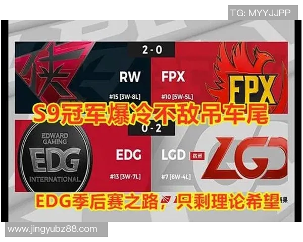 2026电竞新闻S15LOL赛事中FPX战队实力飙升引发王者荣耀圈热议 2026电竞新闻S15LOL赛事中FPX战队实力飙升引发王者荣耀圈热议